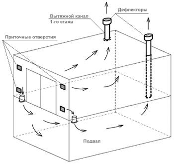 Почему именно деревянная баня