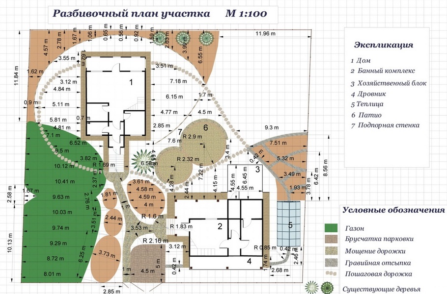 Разбивочный план